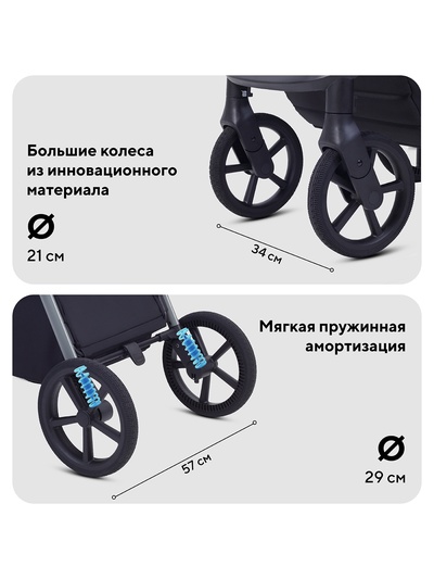 Коляска детская RANT "FLEX Therm" (2в1) RA112 бежевый