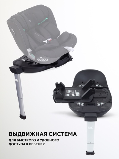 База ISOFIX для детских автокресел ASTER, MIRO