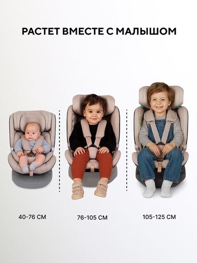 Автокресло RANT AY969 "ASTER MAX" (40-125см) черный без базы