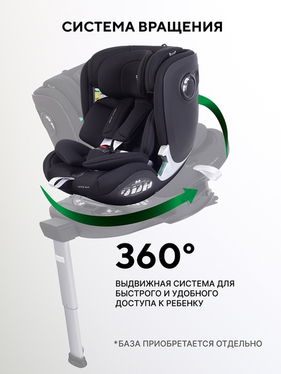Автокресло RANT AY969 "ASTER MAX" (40-125см) черный без базы