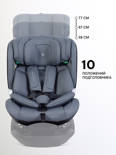 Автокресло RANT AY969 "ASTER MAX" (40-125см) графит без базы
