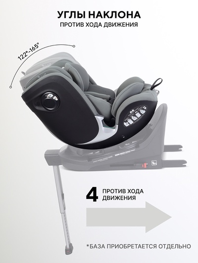 Автокресло RANT AY969 "ASTER MAX" (40-125см) оливковый без базы