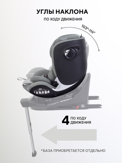 Автокресло RANT AY969 "ASTER MAX" (40-125см) оливковый без базы
