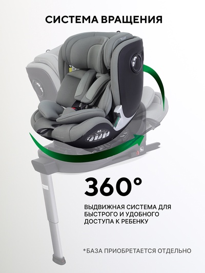 Автокресло RANT AY969 "ASTER MAX" (40-125см) оливковый без базы