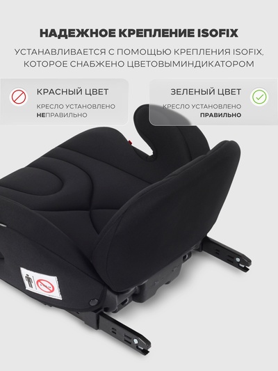 Автокресло RANT ZY13B "MICRO max" (гр.3/22-36кг) черный