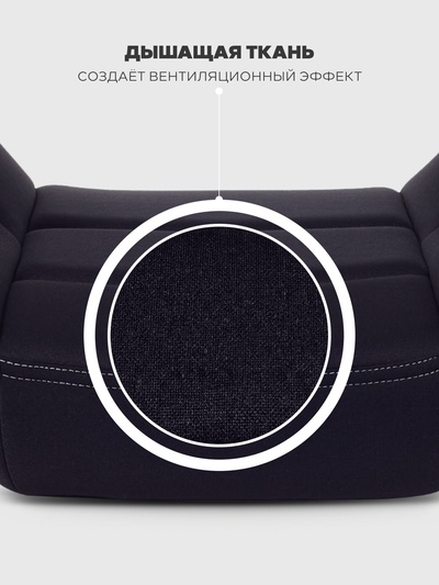 Автокресло RANT ZY23 "MICRO" (гр.3/22-36кг) черный