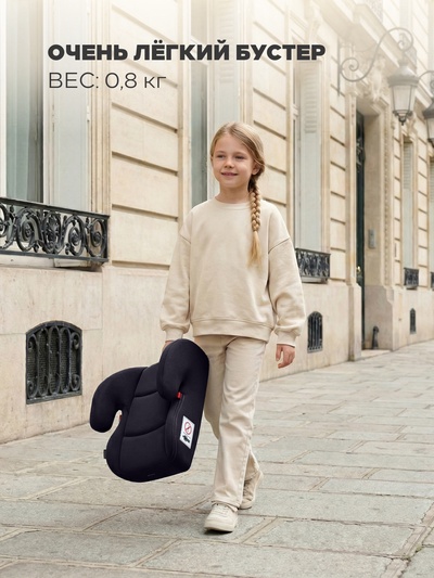 Автокресло RANT ZY23 "MICRO" (гр.3/22-36кг) черный