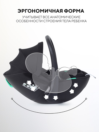 Автокресло RANT AY370 "MIRO" (40-87см) черный