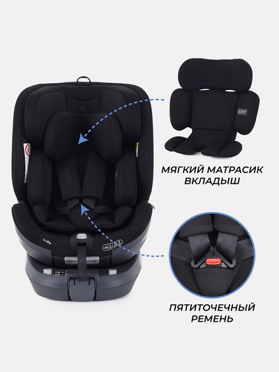 Автокресло RANT TP01 MultiFix (40-150см) черный