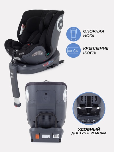 Автокресло RANT TP01 MultiFix (40-150см) черный
