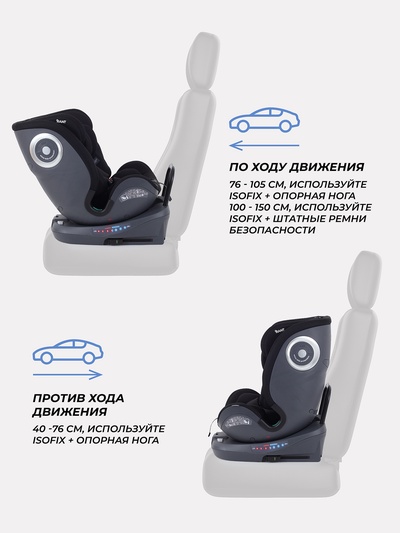 Автокресло RANT TP01 MultiFix (40-150см) черный