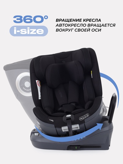 Автокресло RANT TP01 MultiFix (40-150см) черный