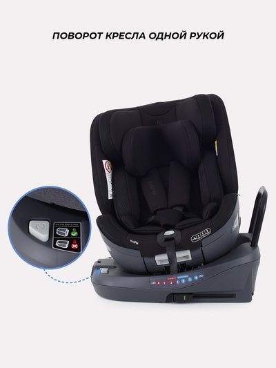 Автокресло RANT TP01 MultiFix (40-150см) черный