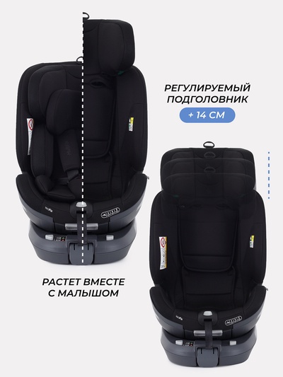 Автокресло RANT TP01 MultiFix (40-150см) черный