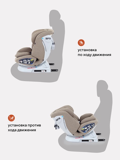 Автокресло RANT UB619 "NITRO" isofix группа 0+-1-2-3  (0-36 кг) бежевый