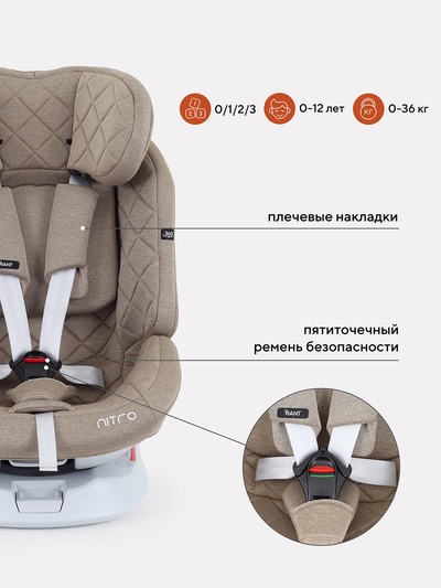 Автокресло RANT UB619 "NITRO" isofix группа 0+-1-2-3  (0-36 кг) бежевый