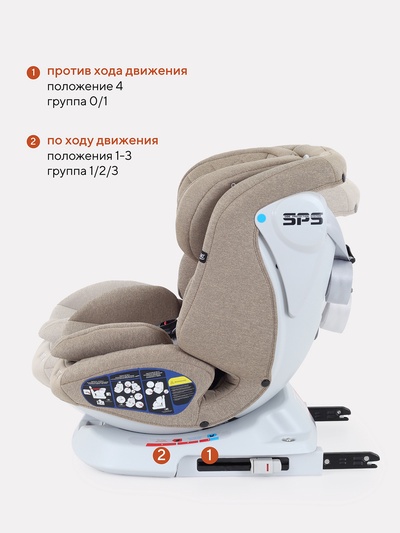 Автокресло RANT UB619 "NITRO" isofix группа 0+-1-2-3  (0-36 кг) бежевый