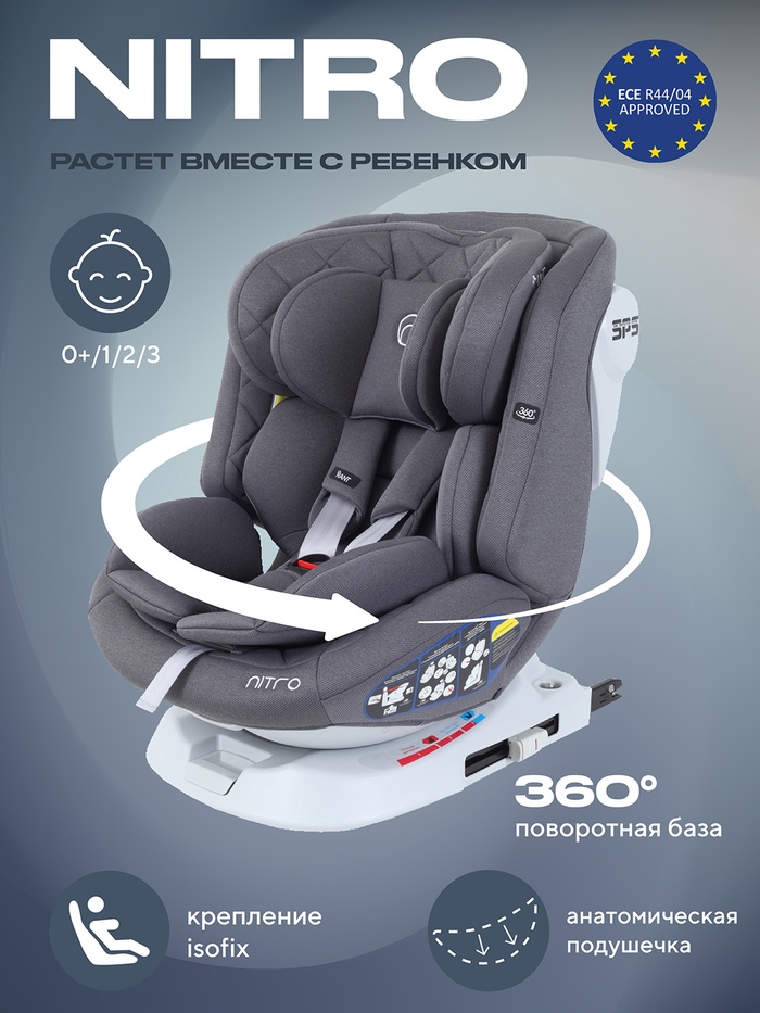 Автокресло RANT UB619 NITRO isofix группа 0+-1-2-3  (0-36 кг) серый