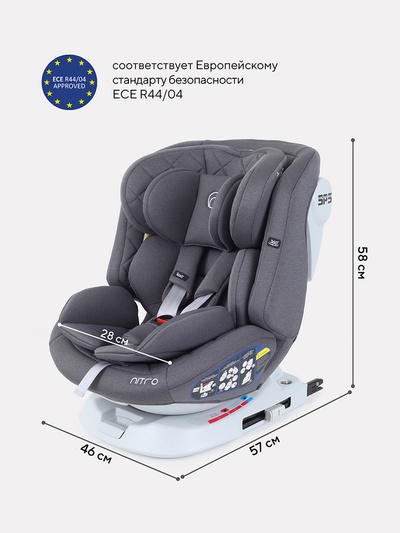 Автокресло RANT UB619 "NITRO" isofix группа 0+-1-2-3  (0-36 кг) серый