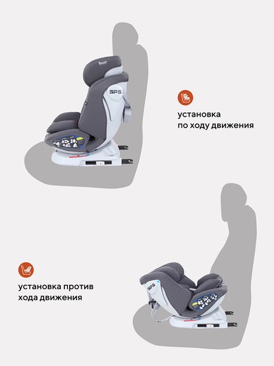 Автокресло RANT UB619 "NITRO" isofix группа 0+-1-2-3  (0-36 кг) серый
