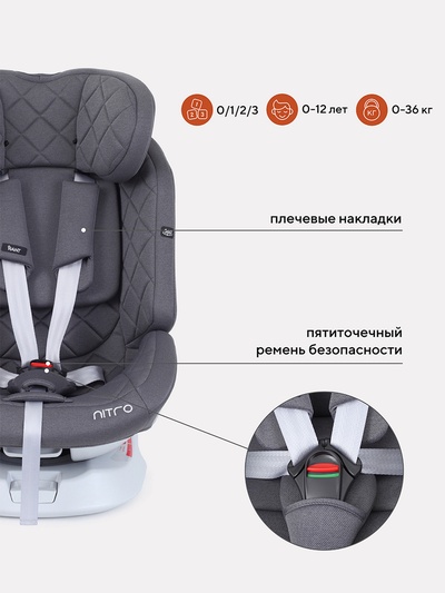 Автокресло RANT UB619 "NITRO" isofix группа 0+-1-2-3  (0-36 кг) серый