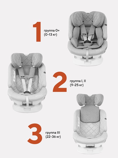 Автокресло RANT UB619 "NITRO" isofix группа 0+-1-2-3  (0-36 кг) серый