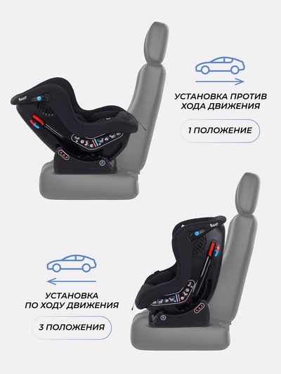 Автокресло RANT LB-777 "Pilot" группа 0-1 (0-18 кг) черный