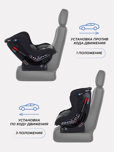 Автокресло RANT LB-777 "Pilot" группа 0-1 (0-18 кг) зеленый