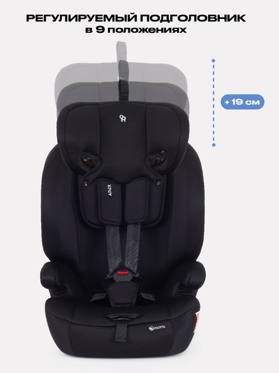 Автокресло RANT basic ZY27F "Apex" isofix группа 1-2-3 (9-36 кг) черный