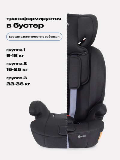 Автокресло RANT basic ZY27F "Apex" isofix группа 1-2-3 (9-36 кг) серый