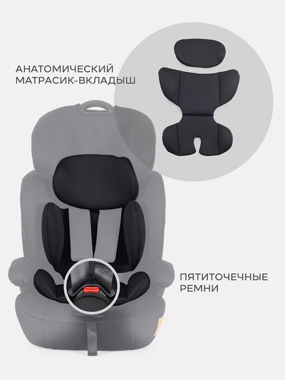 Автокресло RANT basic ZY10 "Spark Next" группа 1-2-3 (9-36 кг) черный