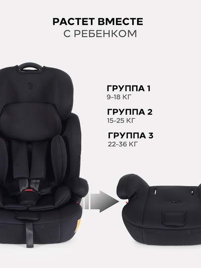 Автокресло RANT basic ZY10 "Spark Next" группа 1-2-3 (9-36 кг) черный