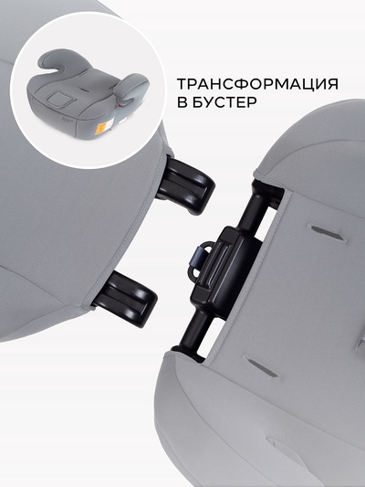Автокресло RANT basic ZY10 "Spark Next" группа 1-2-3 (9-36 кг) черный
