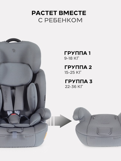 Автокресло RANT basic ZY10 "Spark Next" группа 1-2-3 (9-36 кг) серый