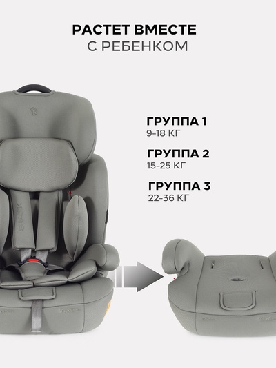 Автокресло RANT basic ZY12 "Spark Next Isofix" группа 1-2-3 (9-36 кг) оливковый