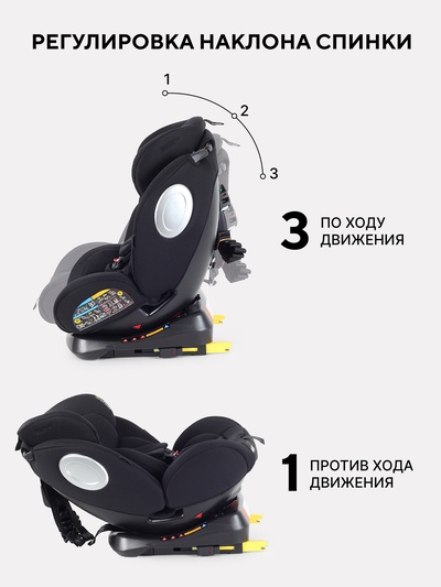 Автокресло RANT basic YC06 "Twist Next" isofix группа 0+-1-2-3 (0-36 кг) черный