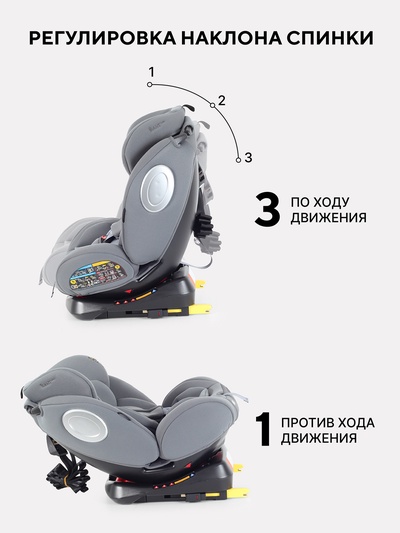 Автокресло RANT basic YC06 "Twist Next" isofix группа 0+-1-2-3 (0-36 кг) серый