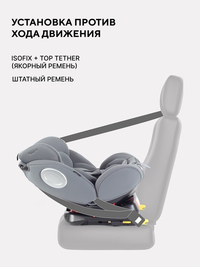 Автокресло RANT basic YC06 "Twist Next" isofix группа 0+-1-2-3 (0-36 кг) серый