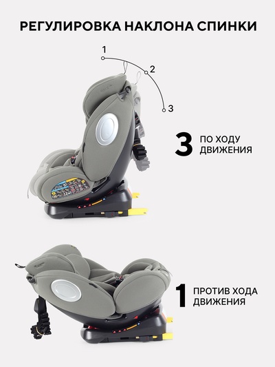 Автокресло RANT basic YC06 "Twist Next" isofix группа 0+-1-2-3 (0-36 кг) оливковый