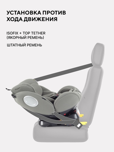Автокресло RANT basic YC06 "Twist Next" isofix группа 0+-1-2-3 (0-36 кг) оливковый