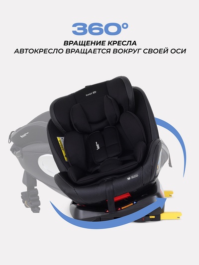 Автокресло RANT basic YC06 "Twist pro" isofix группа 0+-1-2-3 (0-36 кг) черный