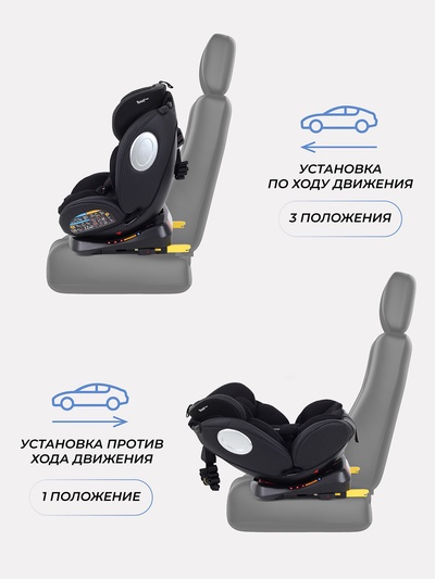 Автокресло RANT basic YC06 "Twist pro" isofix группа 0+-1-2-3 (0-36 кг) черный