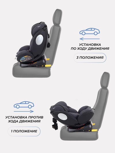Автокресло RANT basic YC06 "Twist pro" isofix группа 0+-1-2-3 (0-36 кг) серый