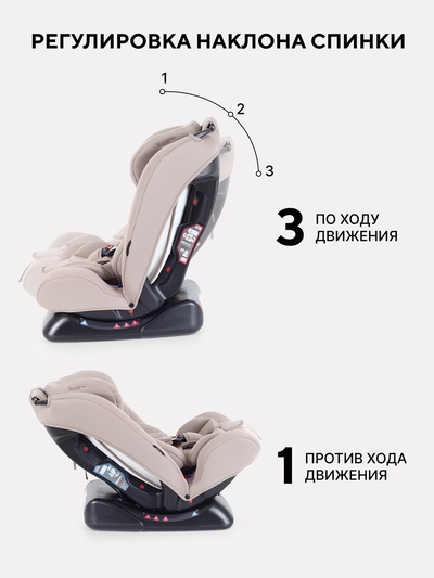 Автокресло RANT basic ZY26 "Unity Next" группа 0+-1-2-3 (0-36 кг) бежевый