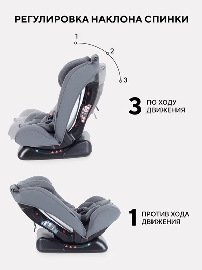 Автокресло RANT basic ZY26 "Unity Next" группа 0+-1-2-3 (0-36 кг) серый