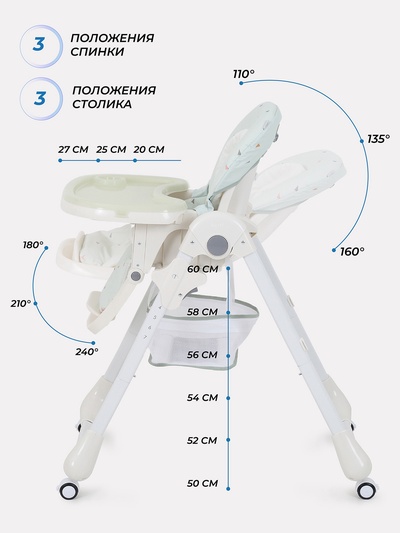 Стульчик для кормления RANT "CREAM" RH302зеленый
