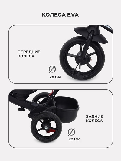Велосипед детский трёхколёсный RANT basic RB250 "GHOST" черный