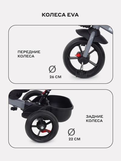 Велосипед детский трёхколёсный RANT basic RB250 "GHOST" серый