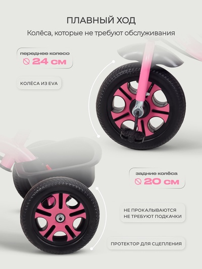 Велосипед детский трёхколёсный RANT basic RB252 "DANDY" розовый