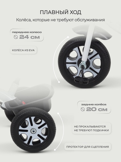 Велосипед детский трёхколёсный RANT basic RB252 "DANDY" белый